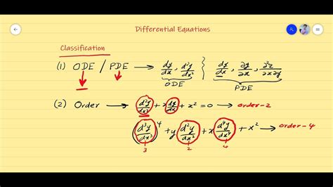 2 Differential Equations Classification Youtube