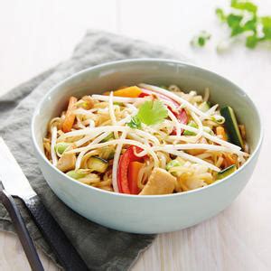 Recette de pousse de haricot mungo recettes par Wofoo