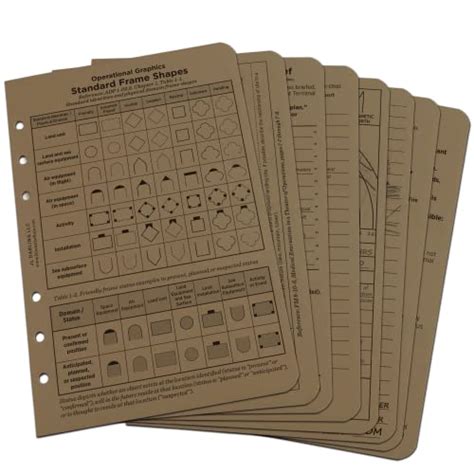 Rite In The Rain All Weather Tactical Reference Card Set 4 58 X 7