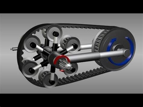 Animation Shows How A Continuously Variable Transmission Works! – Speed