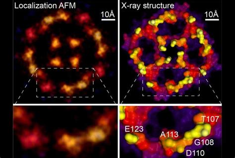 New Super Resolution Microscopy Method Approaches The Atomic Scale