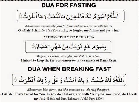 Prophet hazrat mohammad (ﷺ) recites this dua while broking the fast or opening the fast. Dua for iftar and sehri | Islamic Wallpapers