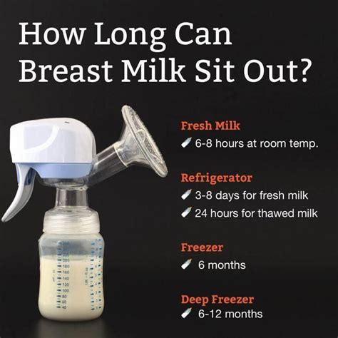 How To Pump And Store Breast Milk Video Dixon Verse