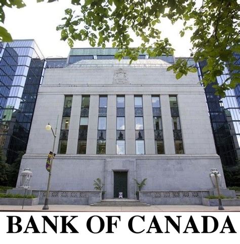 Our museum experience is highly interactive, and our top priority is the safety of our staff and visitors. Bank of Canada Rate January 20, 2016 - Winnipegs Best Mortgage