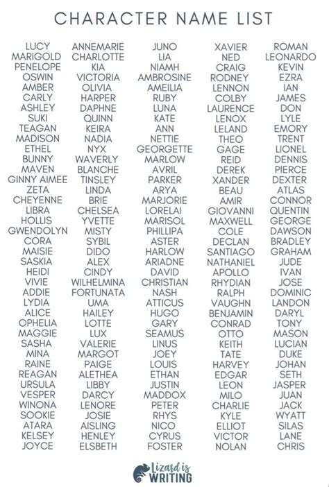 Character Name Ideas Nomes De Personagens Lista De Nomes Dicas De