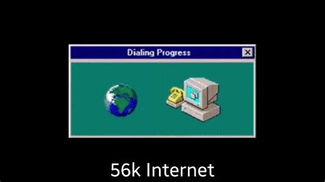 18 Windows 95 56k Slow Internet Dial Up Variations In 2 Minutes
