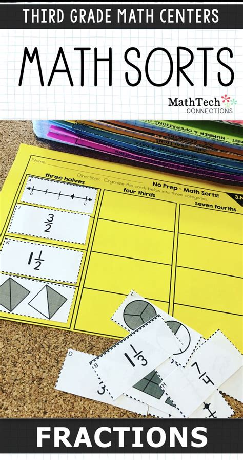 Math Interactive Notebook 3rd Grade Equivalent Fractions Comparing