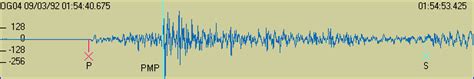 Ce sismogramme peut être enregistre des ondes sismiques a des milliers des kilomètres de l'épicentre. Calcul de la profondeur du Moho - SVT Lyon