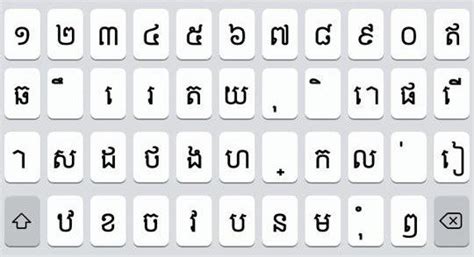 Sbbic Khmer Unicode Keyboard For Mac Flexilasopa