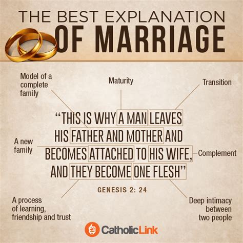 How do you know the first purpose of marriage is children? How to have a happy marriage explained in an easy to ...