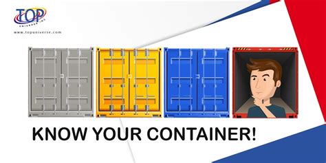 Know Your Shipping / Storage Container | Shipping container, Containers for sale, Used shipping 