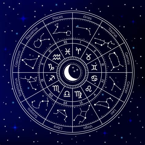 Zodiac Chart Stock Photos Pictures And Royalty Free Images Istock