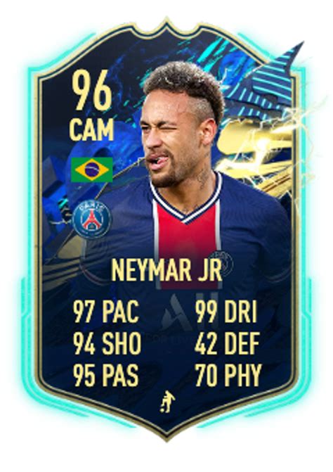 What Position Is Neymar On Fifa 22