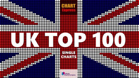 Uk Top 100 Single Charts 01022019 Chartexpress Youtube