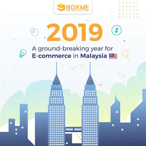 Keep up to date with malaysia's latest trends and statistics. 2019: A ground-breaking year for E-commerce in Malaysia ...