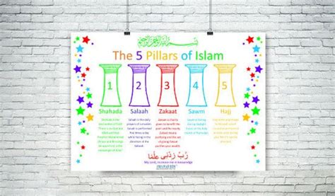 Digital Download 5 Pillars Of Islam Poster Shahada Poster
