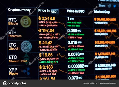 This first glance gives you the prices of the most traded cryptocurrencies pairs, and a quick peek at essential trading information. Cryptocurrency chart on screen - Stock Editorial Photo ...
