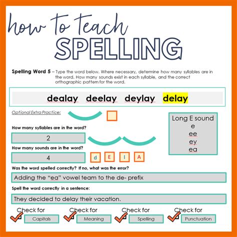 How To Teach Spelling Using A Research Based Approach Smarter