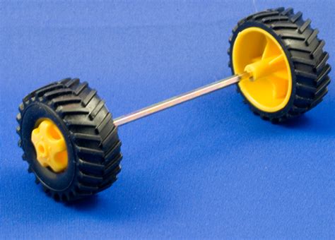 Wheel Wheel And Axle Definition