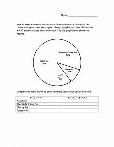 Pie Chart Worksheets For Grade 7