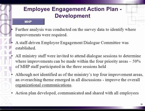 Employee Engagement Action Planning Template Fresh Employee Engagement
