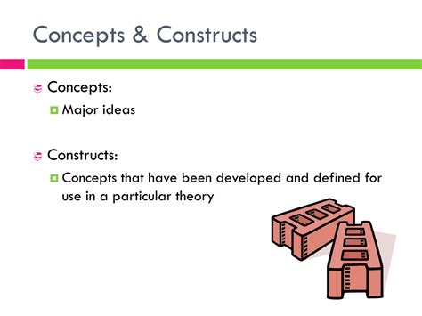 Ppt Theory Powerpoint Presentation Free Download Id9422432
