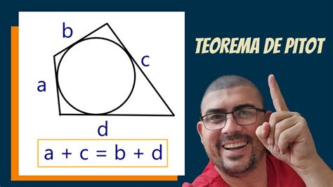 Teorema De PitotquadrilÁteros Circunscritosa C B D Youtube