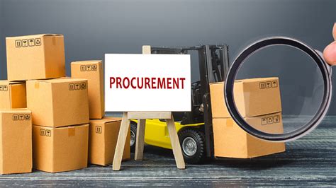 From Concept To Warehouse The Real Procurement Process Ghl Procurement