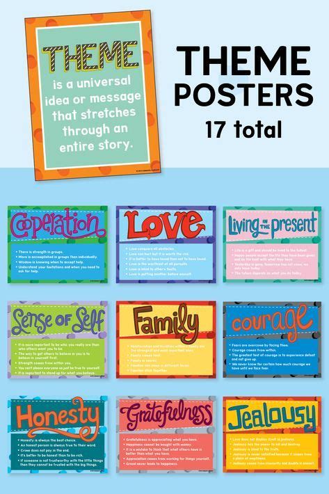 Identifying Theme Common Literary Theme Posters And Classroom Resources 1b4