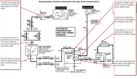 We cover the explorer, st, lincoln aviator, sport trac, mercury mountaineer, mazda and i have the wiring diagrams for the '00 explorer which should be good for the '99 to '01. DIAGRAM 2001 Ford Explorer Starting System Wiring Diagram FULL Version HD Quality Wiring ...