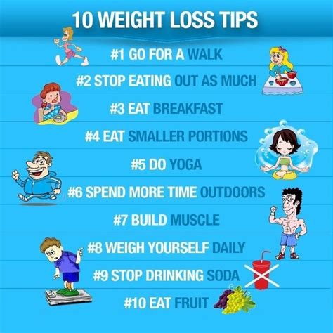 Easy Weight Loss Tips Its Really Works Infozhub