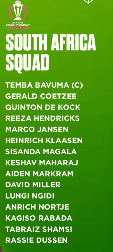 South Africa World Cup Squad 2023 The Cricket Blog Cricket News