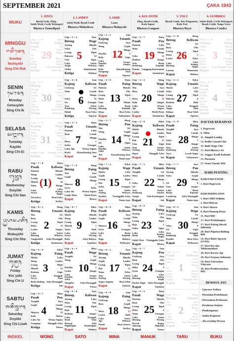 Kalender Bali September 2021 Lengkap Pdf Dan  Enkosacom