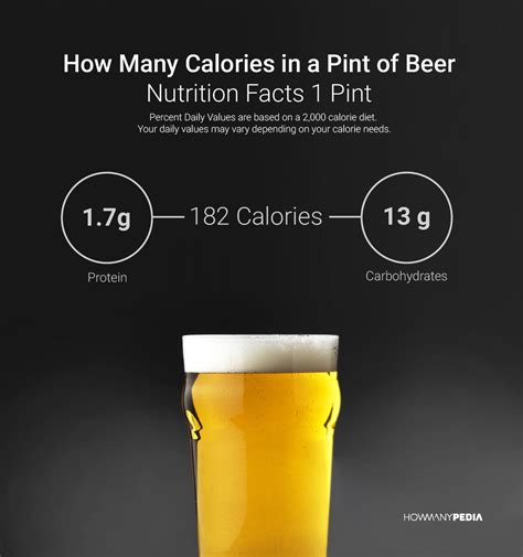 How Many Calories In A Pint Of Beer Howmanypedia