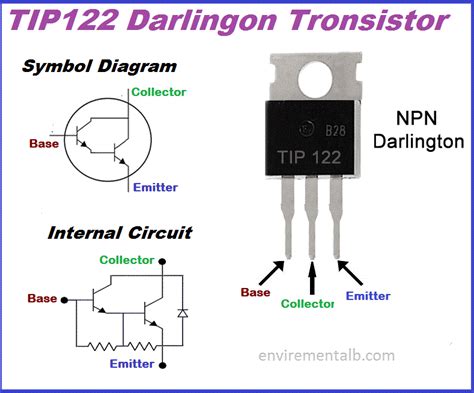 Tip122 Transistor Pinout Equivalent Uses Features Envirementalb Com