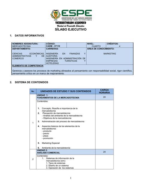 SÍlabo Ejecutivo Vicerrectorado AcadÉmico Unidad De Desarrollo Educativo