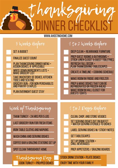 Your Last Minute Thanksgiving Checklist A Hosting Home