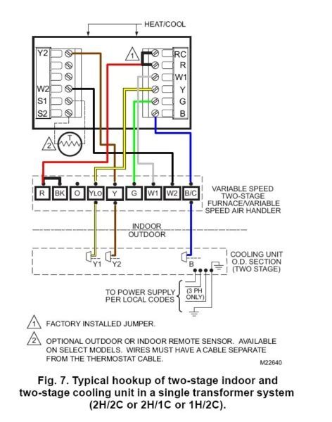 How to read furnace wiring diagram. Trane Thermostat Installation Manual