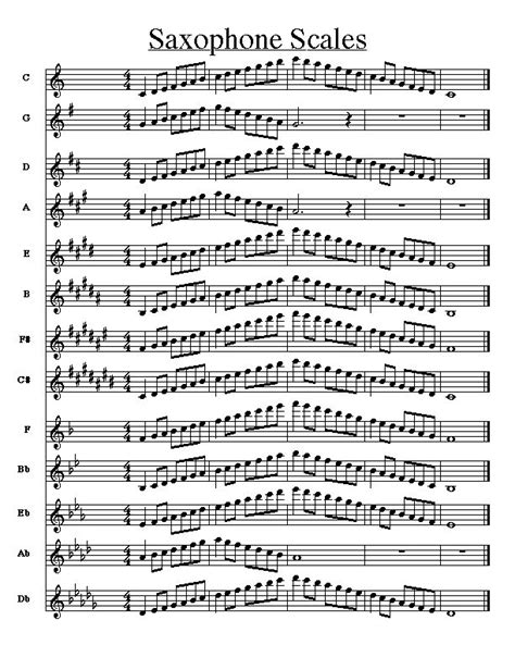 Music Score Of Saxophone Scales Free Sheet Music For Sax In 2019