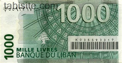 レバノン：世界のお金