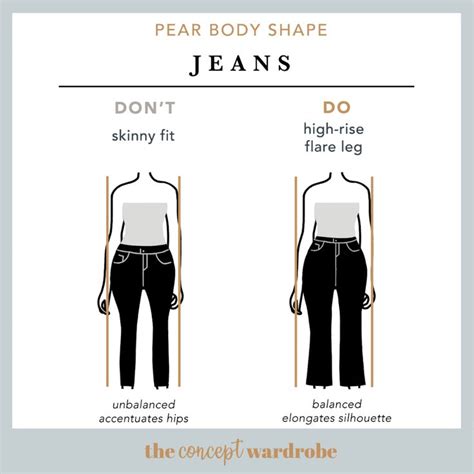 How To Dress The Pear Body Shape The Concept Wardrobe In 2021 Pear