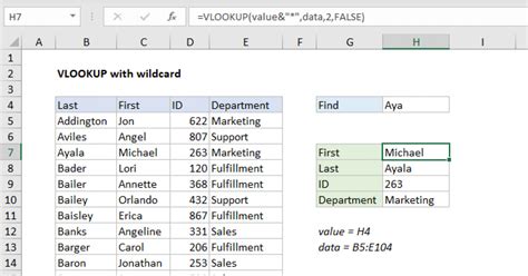 Partial Match With Vlookup Excel Formula Exceljet