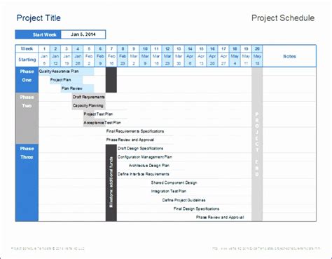 7 Project Management Work Plan Template Excel Excel