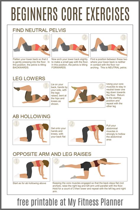core training for beginners with printable exercise chart core workout plan best core