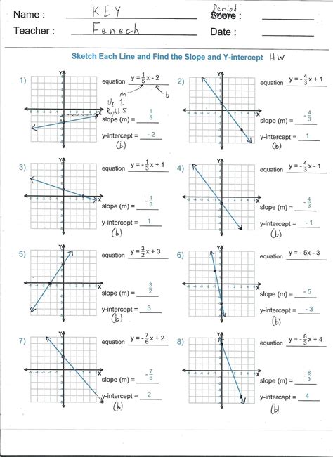 Finding Slope Practice Worksheet Answers
