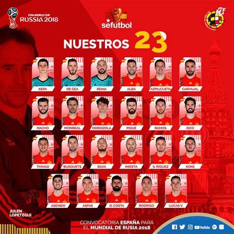 ¡listo Estos Son Los 23 Convocados De España Para El Mundial