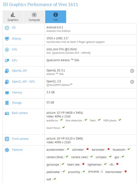 Searching for vivo v5 plus battery replacement? Vivo 1611 (X9 outside China) release gets one step closer ...