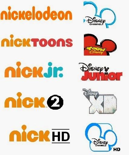 Cartoon Network Nick Disney Channel Logo