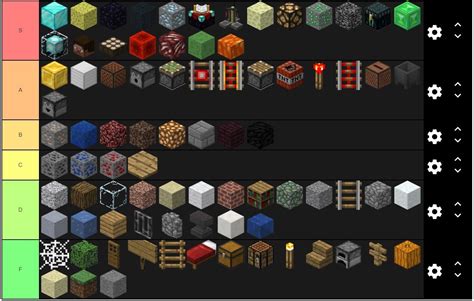 Minecraft Block List Minecraft Tutorial Guide