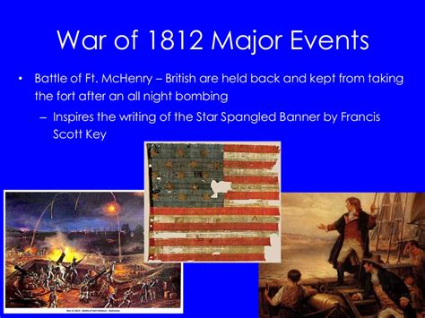James Madison And The War Of 1812